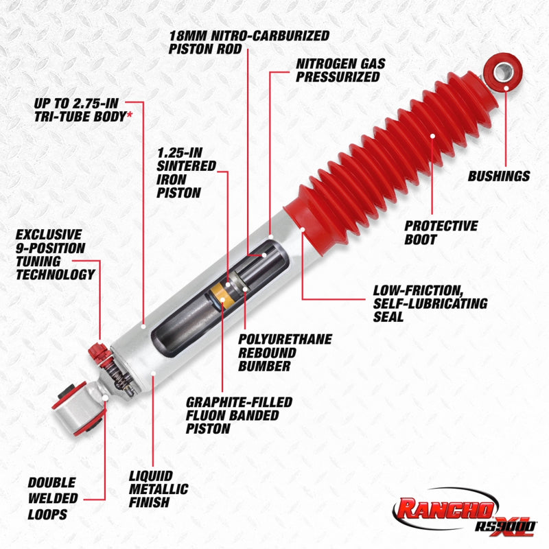 Rancho 81-91 Chevrolet Blazer / Full Size Front Inner RS9000XL Shock