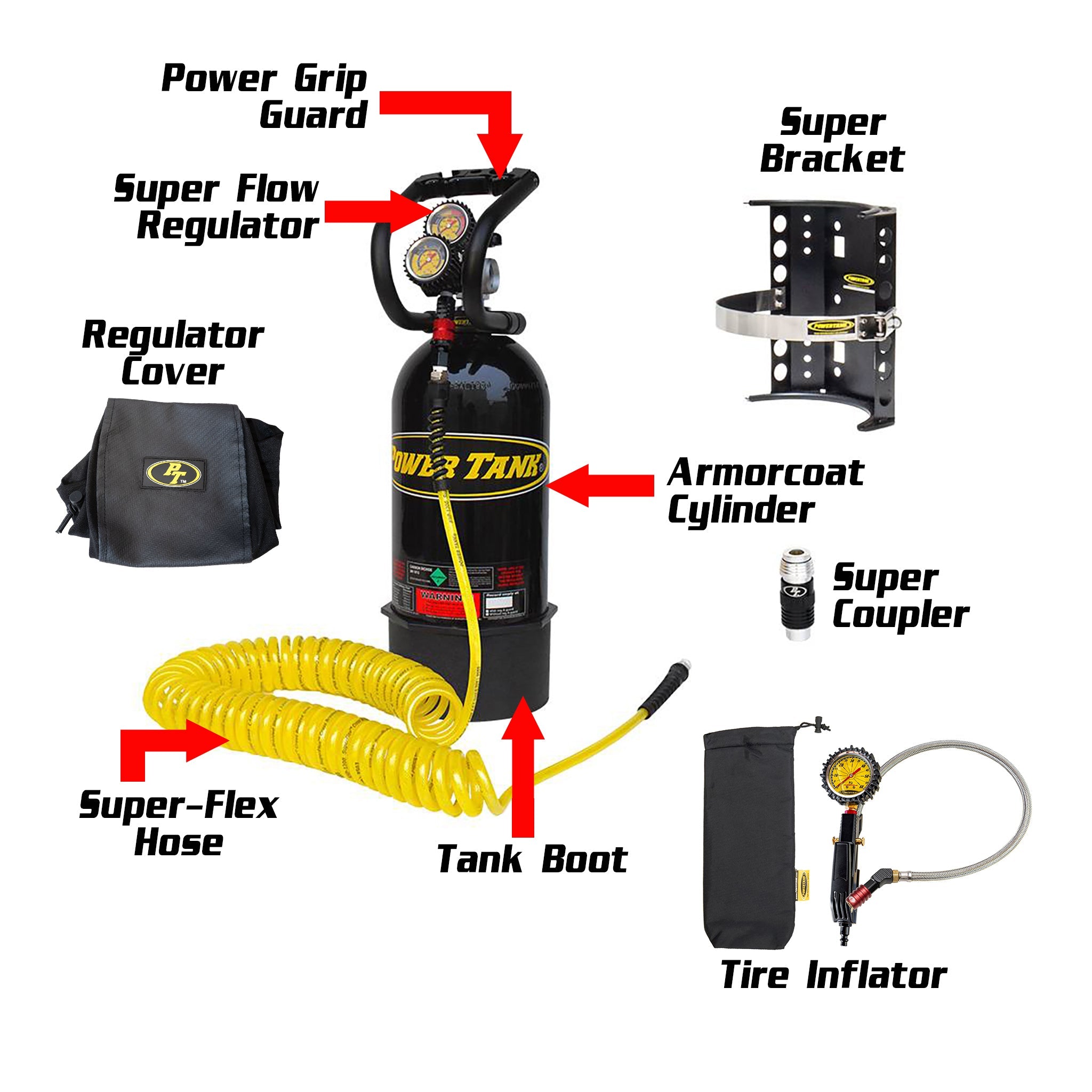 10 lb. Package B Power Tank