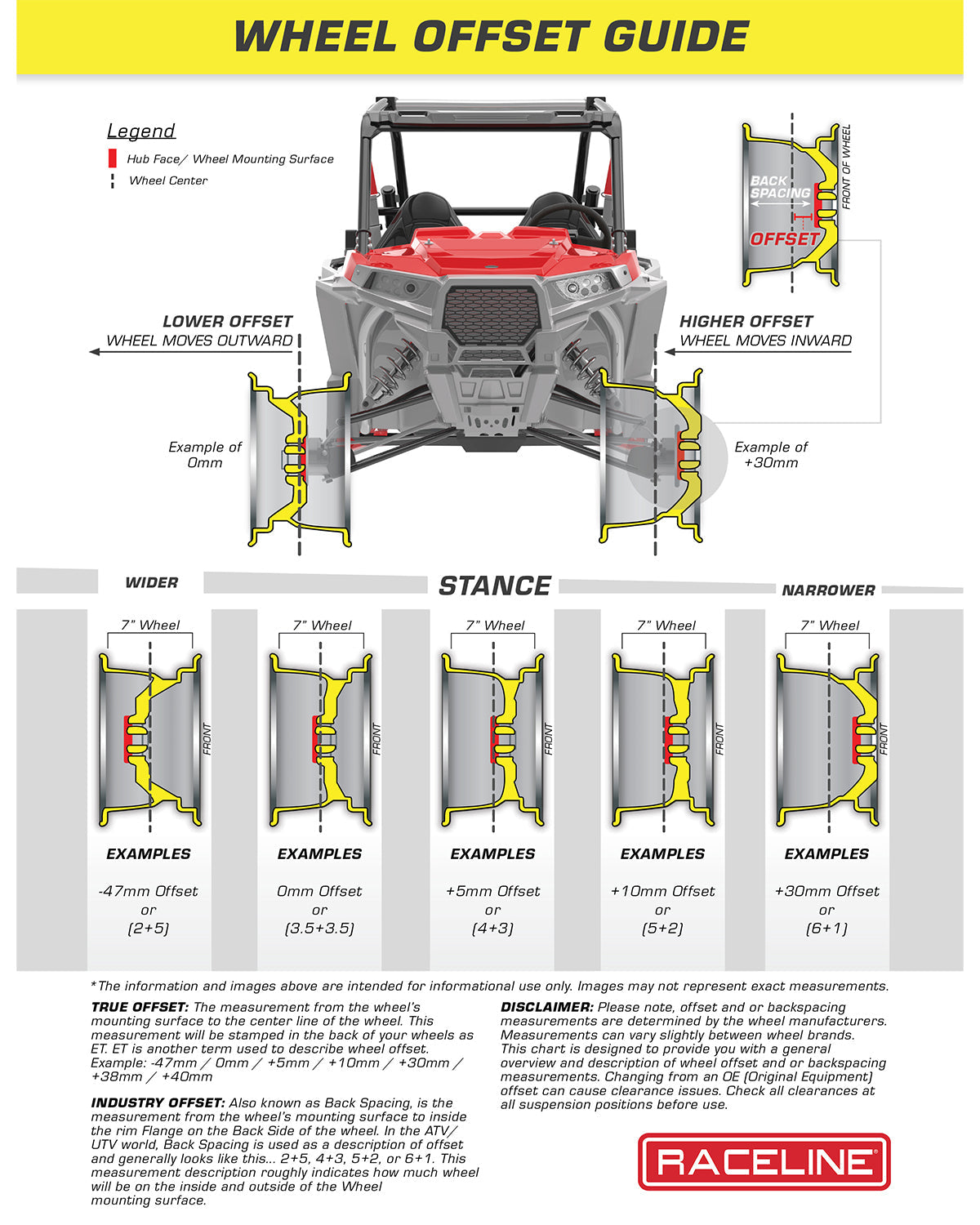 A11R Krank XL ***