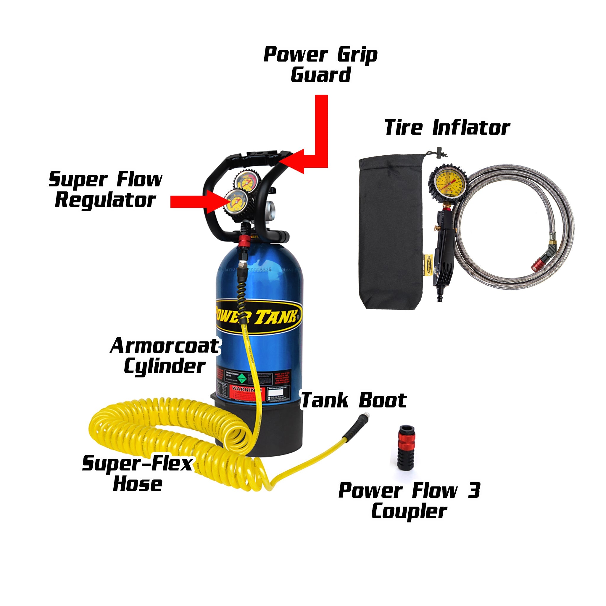 10 lb. RV Silver Package Power Tank