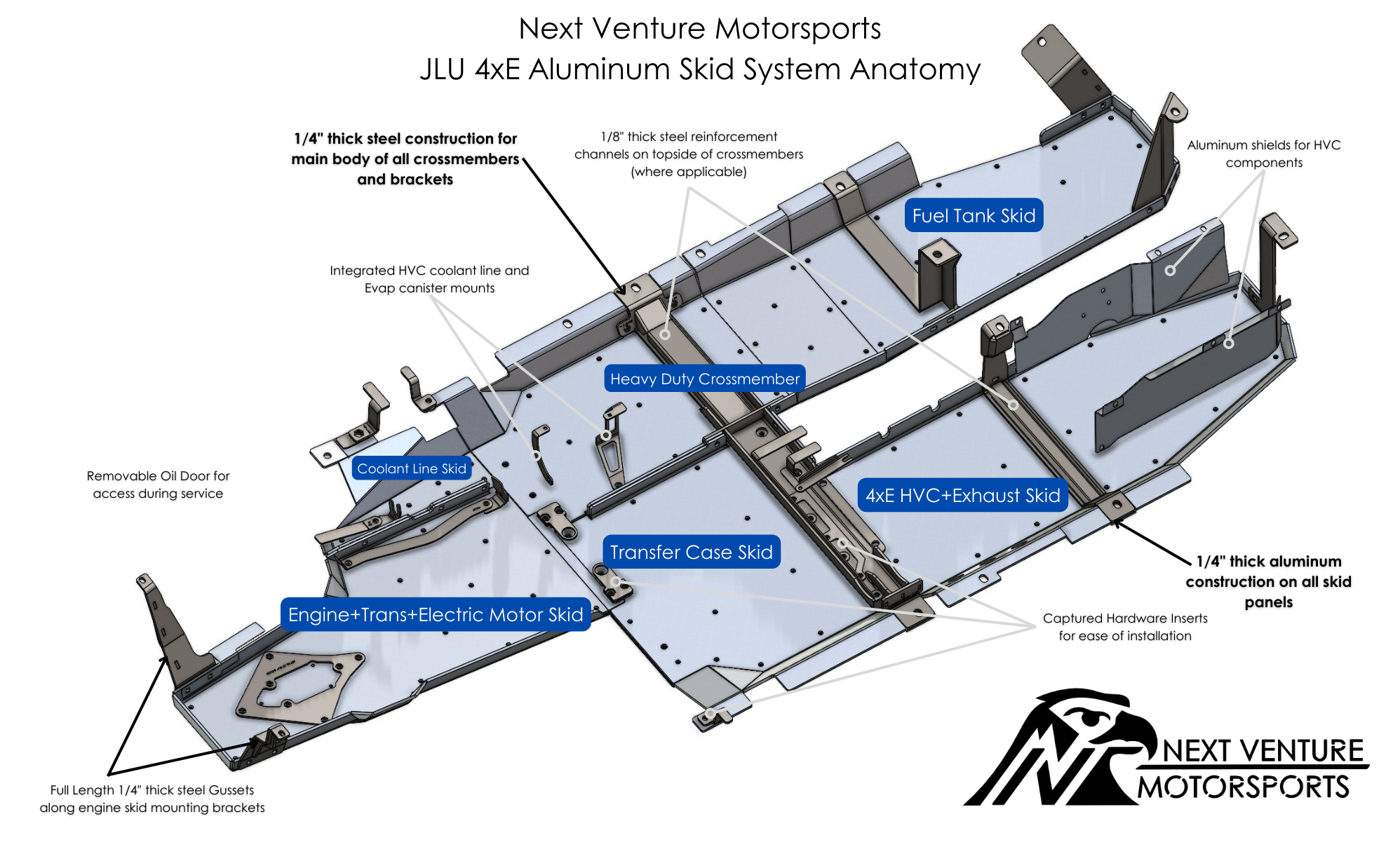 JLU 4XE Aluminum Belly Skids (4xE PHEV)