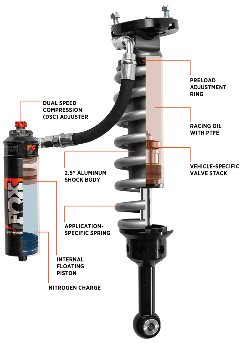 FOX 05+ Toyota Tacoma Performance Elite 2.5 Series Shock Front 2in Lift