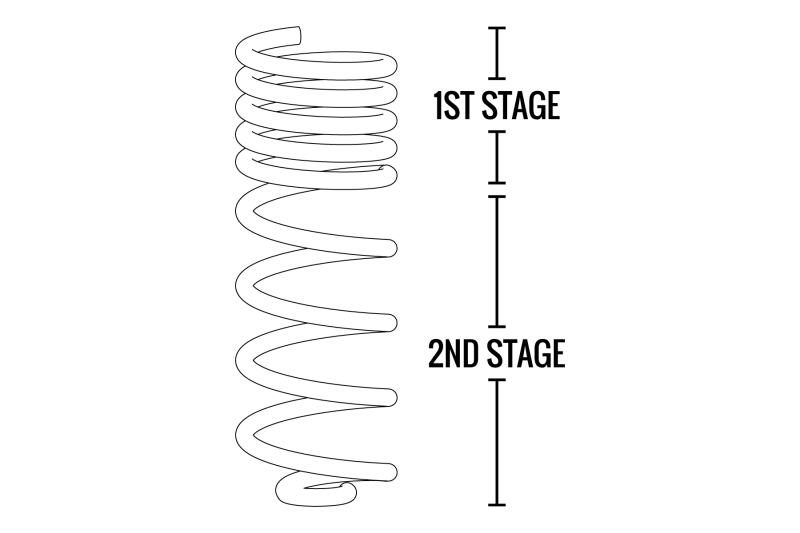 Fabtech 07-18 Jeep JK 4WD 4-Door 5in Front & Rear Long Travel Coil Spring Kit